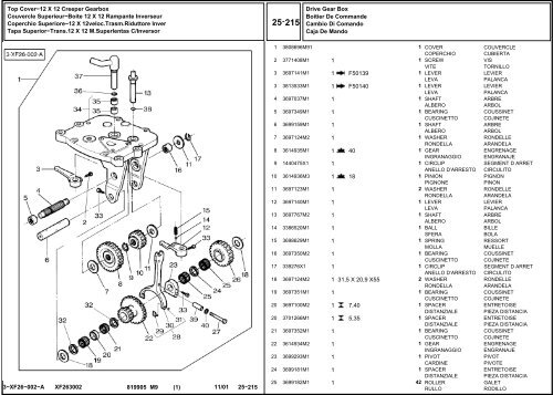 B 1 - Hjallerup Maskinforretning A/S