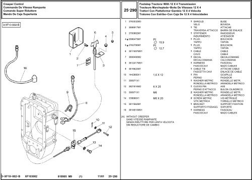 B 1 - Hjallerup Maskinforretning A/S