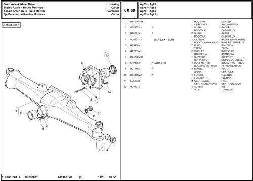 B 1 - Hjallerup Maskinforretning A/S