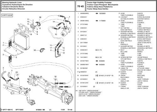 B 1 - Hjallerup Maskinforretning A/S