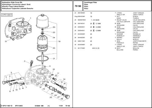 B 1 - Hjallerup Maskinforretning A/S