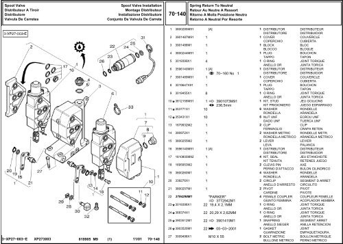 B 1 - Hjallerup Maskinforretning A/S