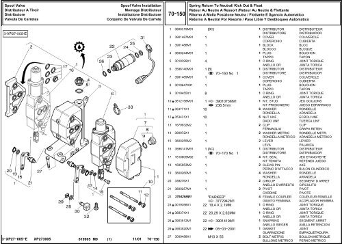 B 1 - Hjallerup Maskinforretning A/S