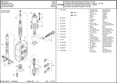 B 1 - Hjallerup Maskinforretning A/S