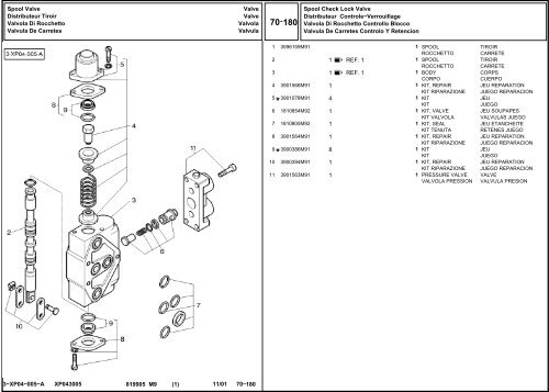 B 1 - Hjallerup Maskinforretning A/S