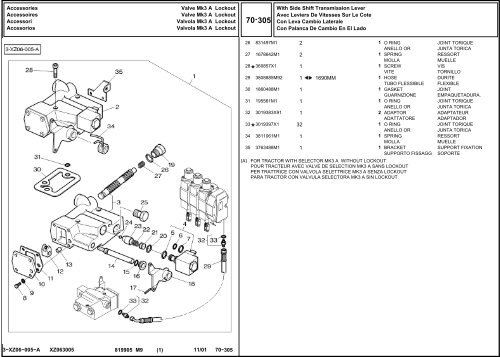 B 1 - Hjallerup Maskinforretning A/S