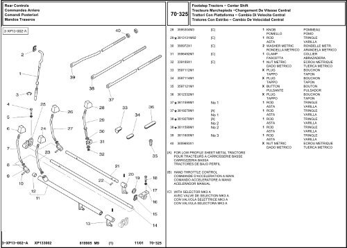 B 1 - Hjallerup Maskinforretning A/S