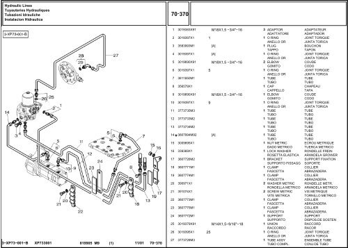 B 1 - Hjallerup Maskinforretning A/S