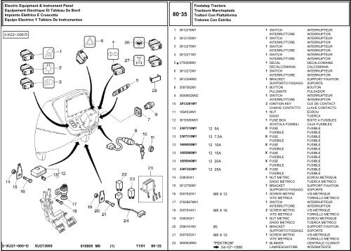 B 1 - Hjallerup Maskinforretning A/S