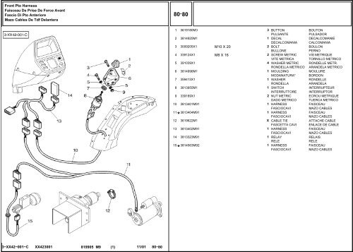 B 1 - Hjallerup Maskinforretning A/S