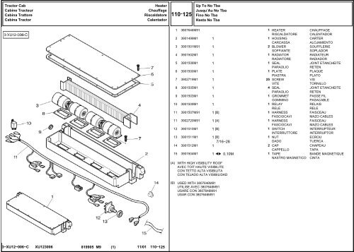 B 1 - Hjallerup Maskinforretning A/S