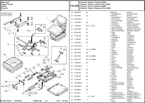 B 1 - Hjallerup Maskinforretning A/S