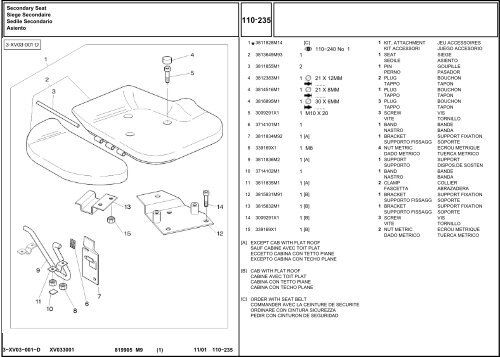 B 1 - Hjallerup Maskinforretning A/S