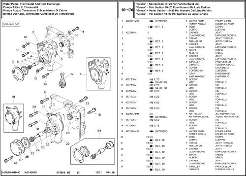 B 1 - Hjallerup Maskinforretning A/S