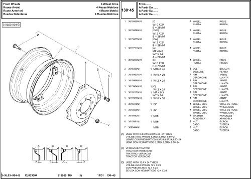 B 1 - Hjallerup Maskinforretning A/S