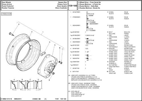 B 1 - Hjallerup Maskinforretning A/S