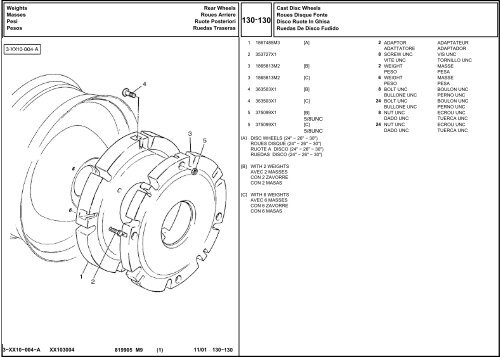 B 1 - Hjallerup Maskinforretning A/S