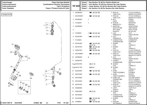 B 1 - Hjallerup Maskinforretning A/S