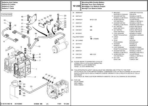 B 1 - Hjallerup Maskinforretning A/S