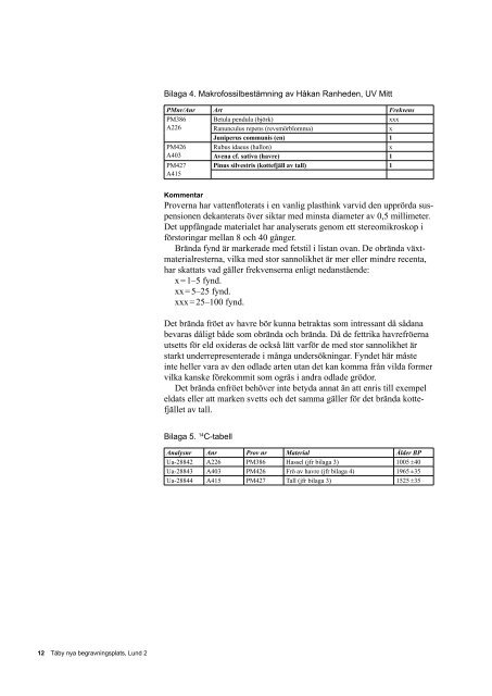 UV Mitt Rapport 2008:34 - arkeologiuv.se