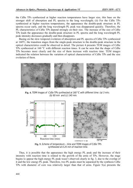 INFLUENCE OF REACTION TEMPERATURE ON OPTICAL ...