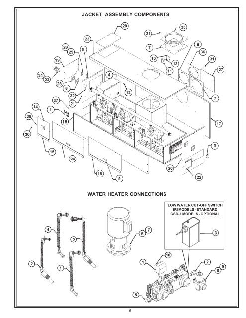 300 - 305 - AO Smith Water Heaters