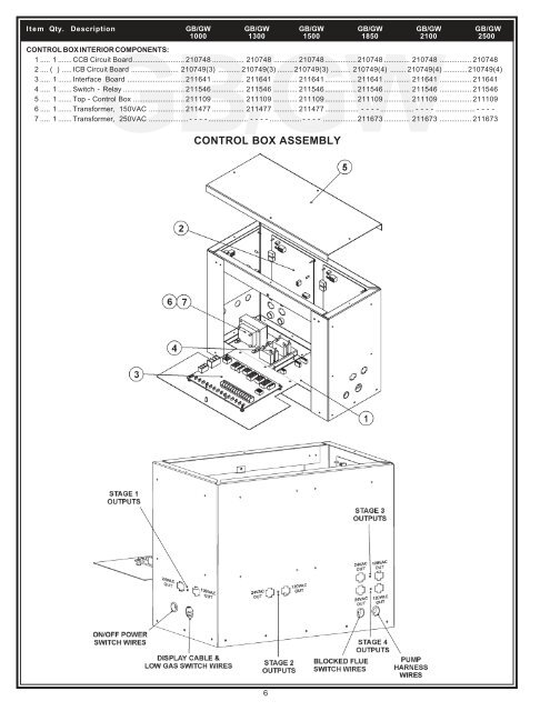 300 - 305 - AO Smith Water Heaters