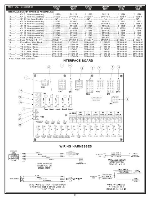 300 - 305 - AO Smith Water Heaters