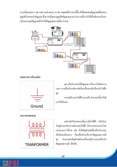 Download (23.27 MB 30.07.2008 10:47) - à¸à¸²à¸ à¸à¸²à¸§à¹à¸à¸µà¸¢à¸¡ PSI