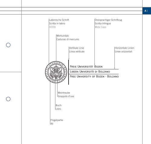 Manuale Corporate Design (7 MB) - Libera Università di Bolzano