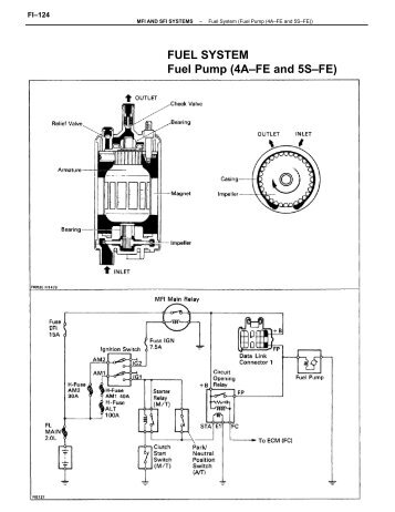 FUEL SYSTEM Fuel Pump (4A–FE and 5S–FE) - CelicaTech