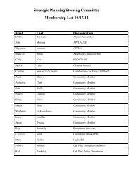 Strategic Planning Steering Committee Membership List 10/17/12