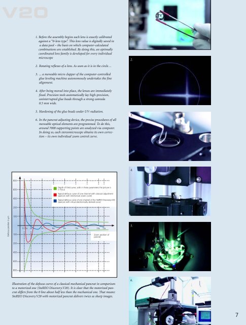 SteREO Discovery.V20 SteREO Discovery.V20 - Carl Zeiss ...