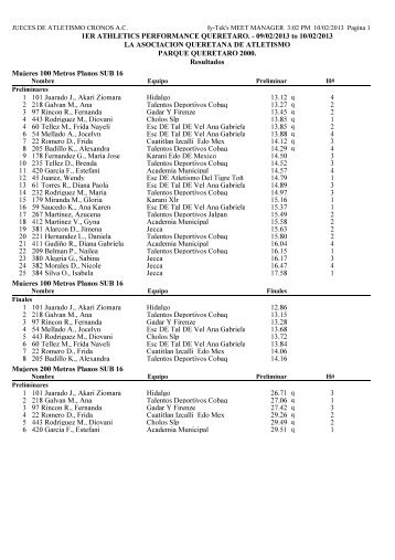 resultados athletic p 2013 - Atletismo en México