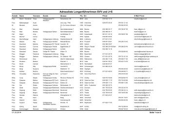 Adressliste LongenführerInnen SVV und J+S