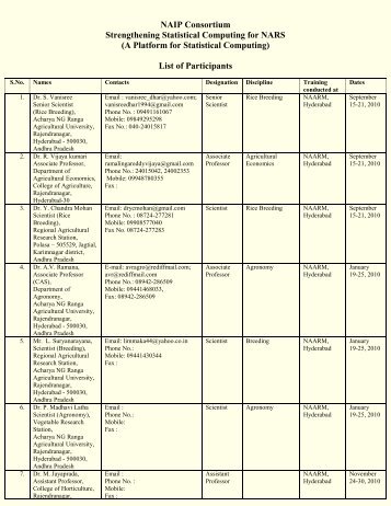 NAIP Consortium Strengthening Statistical Computing for ... - IASRI