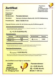 Zertifikat - Gutmann AG