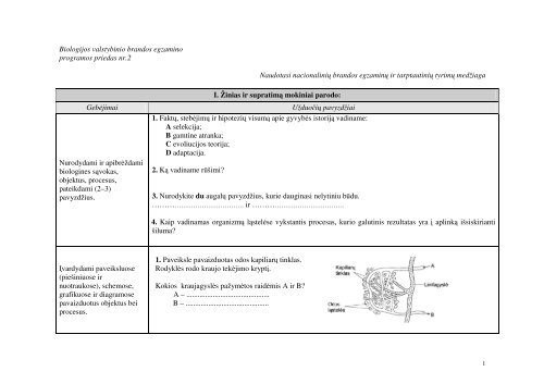 Biologijos valstybinio brandos egzamino programos priedas nr.2 ...