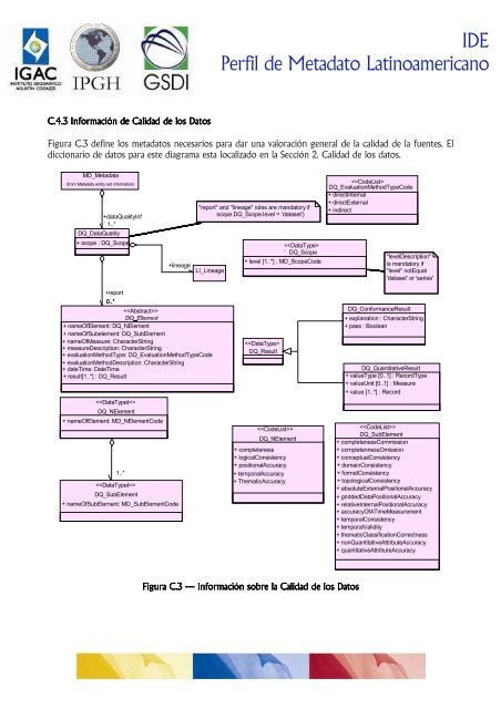 Perfil de Metadato Latinoamericano - Sistema de Gestión de ...