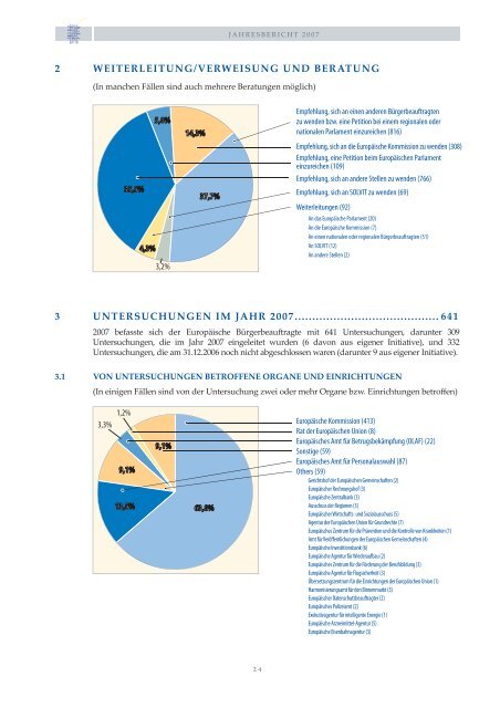 der europÃ¤ische bÃ¼rgerbeauftragte zusammenfassung und ... - EOI