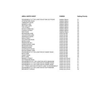 Roads in North West Leicestershire