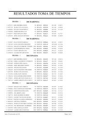 resultados toma de tiempos