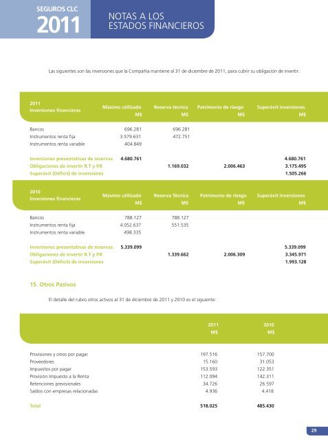 SEGUROS CLC - ClÃ­nica Las Condes