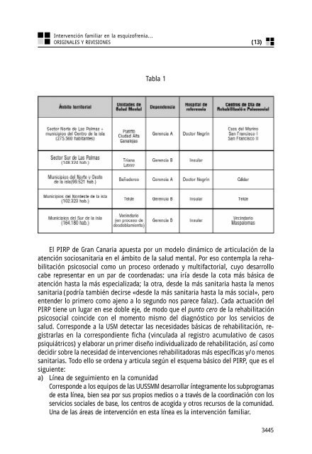 REVISTA n 92 - Asociación Española de Neuropsiquiatría