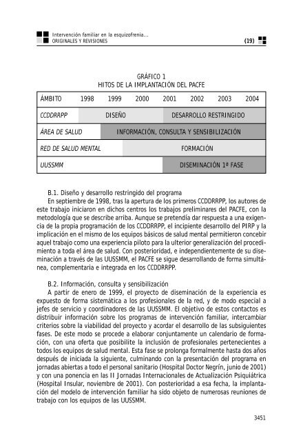 REVISTA n 92 - Asociación Española de Neuropsiquiatría