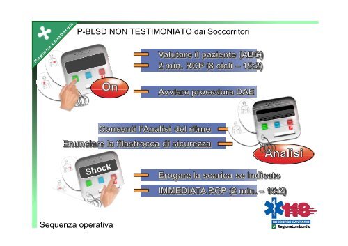 1/2 - Pediatrico - P-BLS