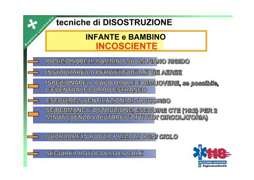 1/2 - Pediatrico - P-BLS