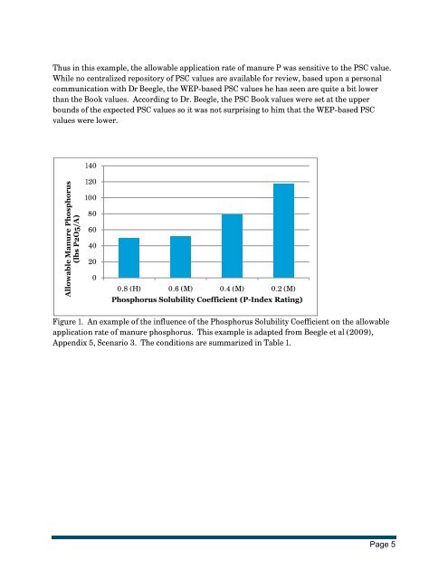 A Review of the Pennsylvania Phosphorus Index ... - PennFuture