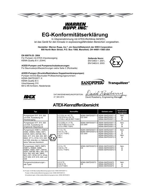 Modell S1F Nicht-Metall-AusfÃ¼hrung, Bauart 3