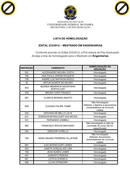 Lista de HomologaÃ§Ã£o - Reitoria